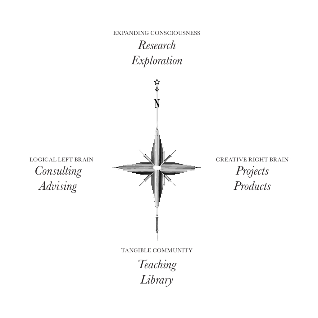 VITRUVIA House of Inspiration - Design and Research at the intersection of leading edge science and ancient knowledge.